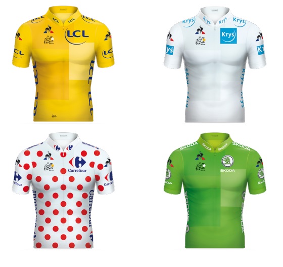 Майки 2018 Tour de France