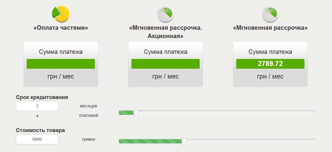 Велосипед в кредит