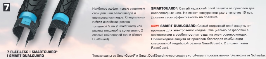 Покрышки Schwalbe