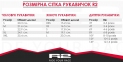 Перчатки R2 Cruiser XL(р) черный 0